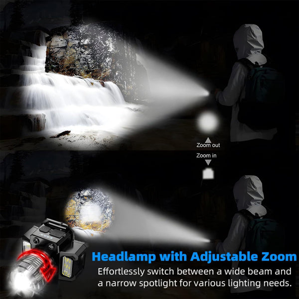 5 Modes LED Headlamp Motion Sensor Headlamp USB Rechargeable Canping Hiking Headlight - Image 5