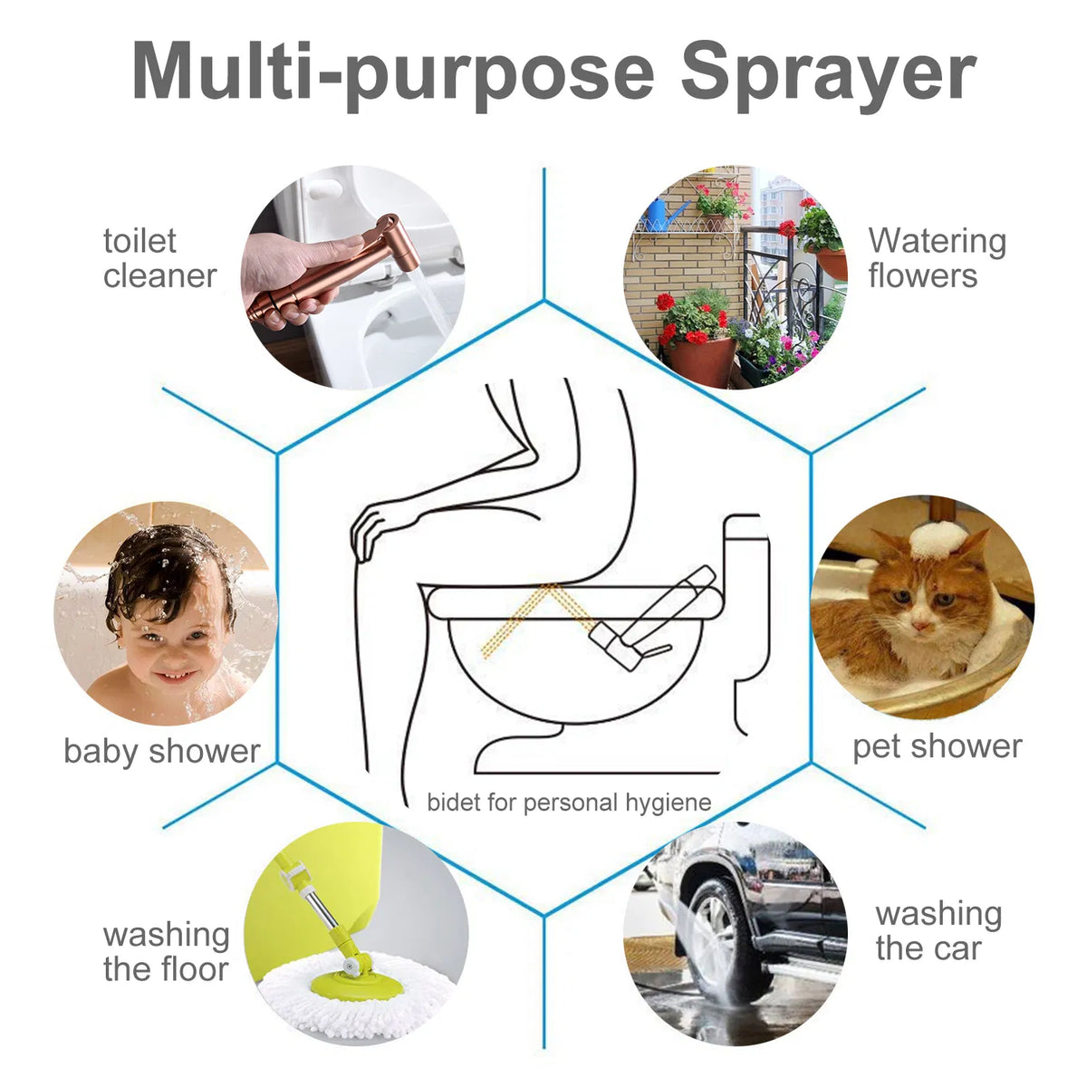 Bidet Sprayer for Toilet Handheld Cloth Sprayer Bathroom Sprayer Kit Spray - Image 5
