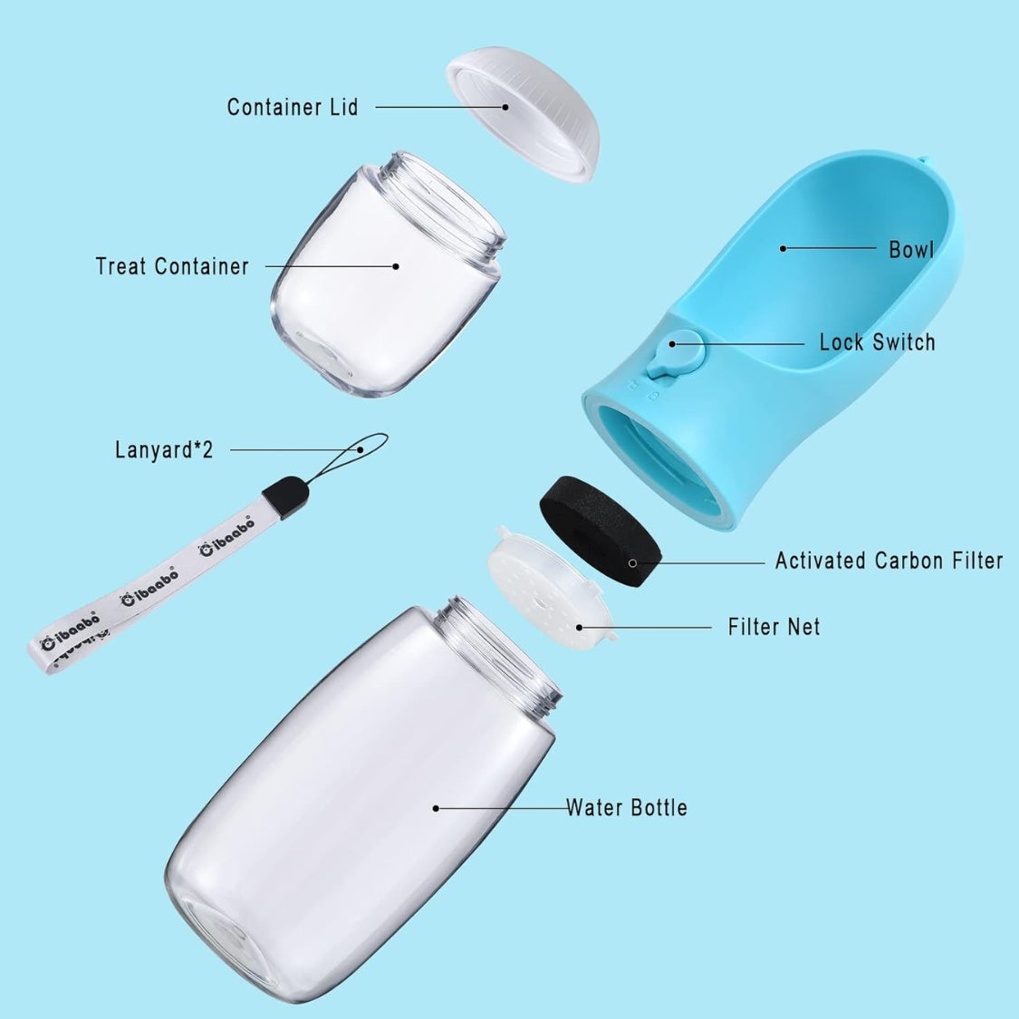 dog water bottle with food detail and structure