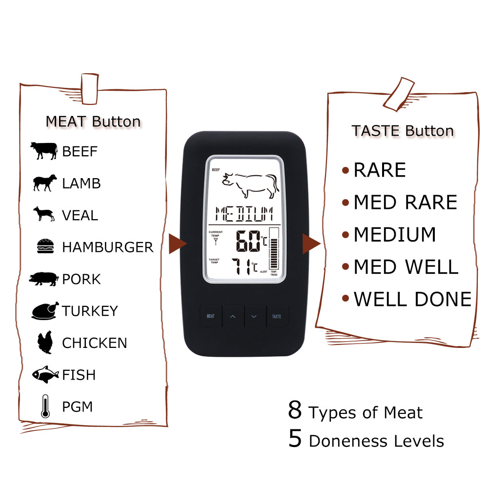 Meat BBQ Cooking Thermometer - Image 5