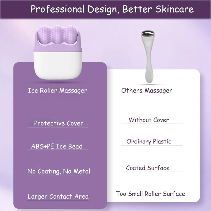 Ice Massage Device Ice Roller Set For Face And Eyes Facial Skin Care Tools - Image 4