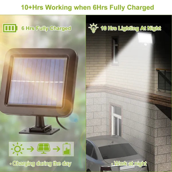 Solar Powered Wall Lights Outdoor 100 LED Beads Motion Sensor Lamp IP65 - Image 5