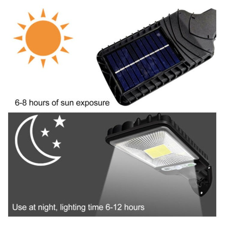 2Pack Waterproof LED Solar Powered Light PIR Motion Sensor Outdoor Lamp Garden - Image 3