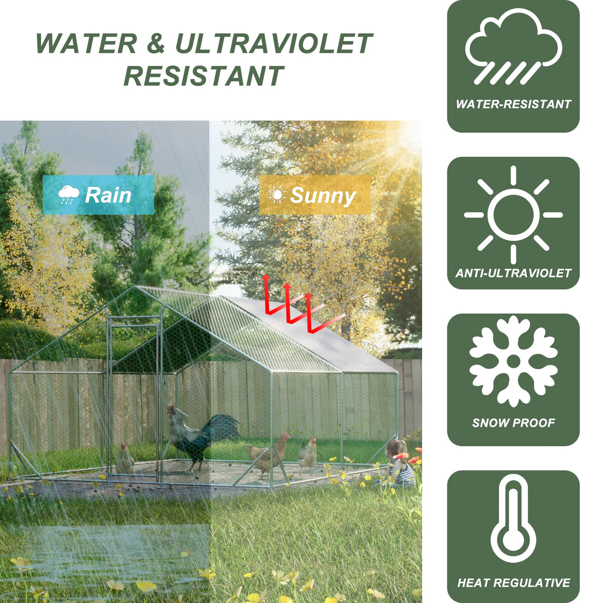 10 x 13ft Outdoor Large Metal Chicken Run Coop with 1 piece of Waterproof