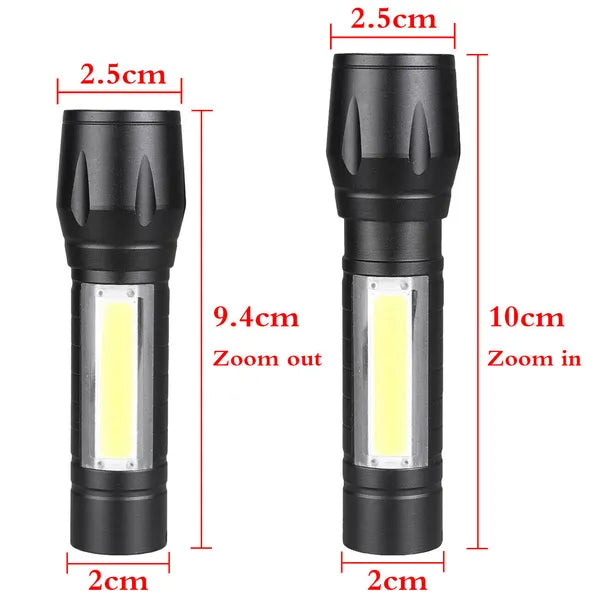 Headlamp/Flashlight Mini - Image 4