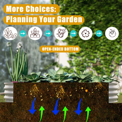 2-Pack 6x3x1 Galvanized Raised Garden Beds