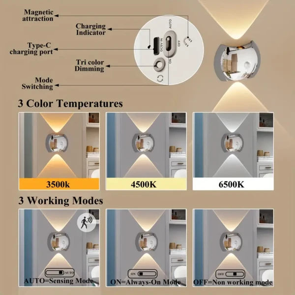 led indoor wall light with detail and structure