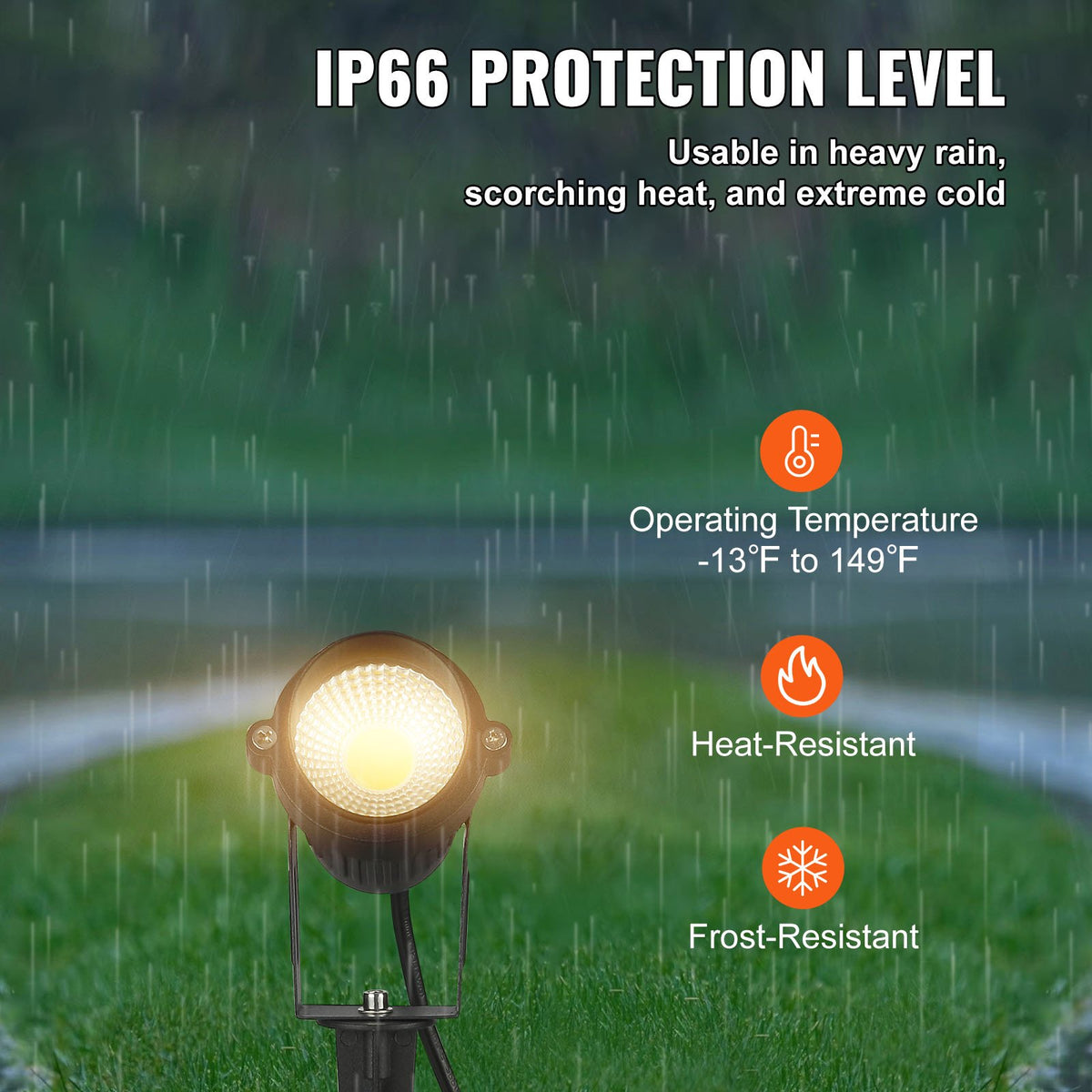 landscape lighting 6w low voltage in use lifestyle