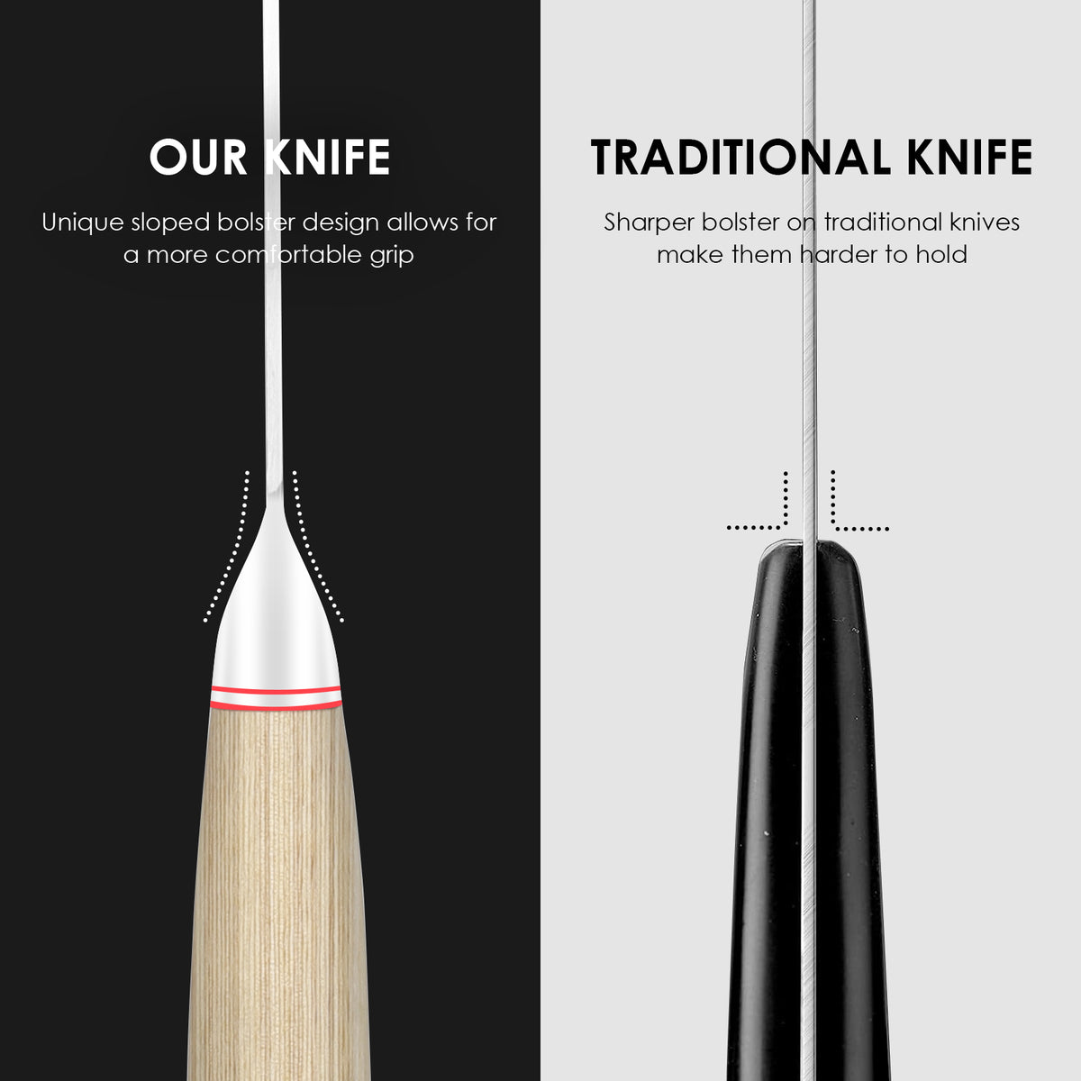 Vegetable Cleaver Japanese Cleaver 6.5 Inch Chopping Knife High Carbon - Image 5