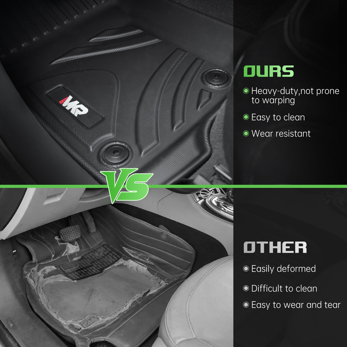 Car Floor Mat For 2022 Gladiator JT 4 Doors TPE Foot Cover Car Accessories - Image 5