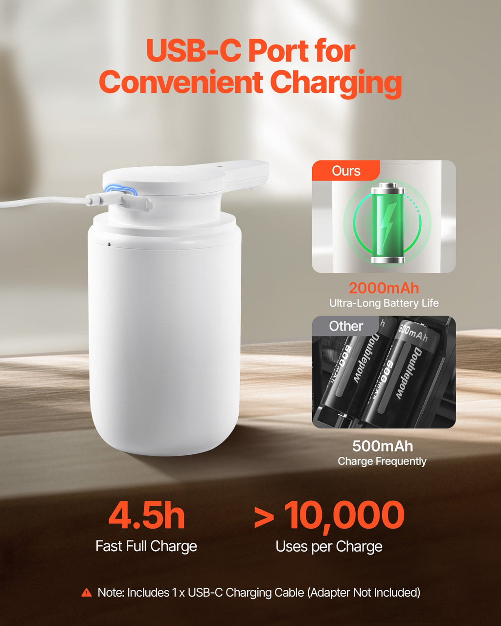 soap dispenser 300 ml 10 packaging and components