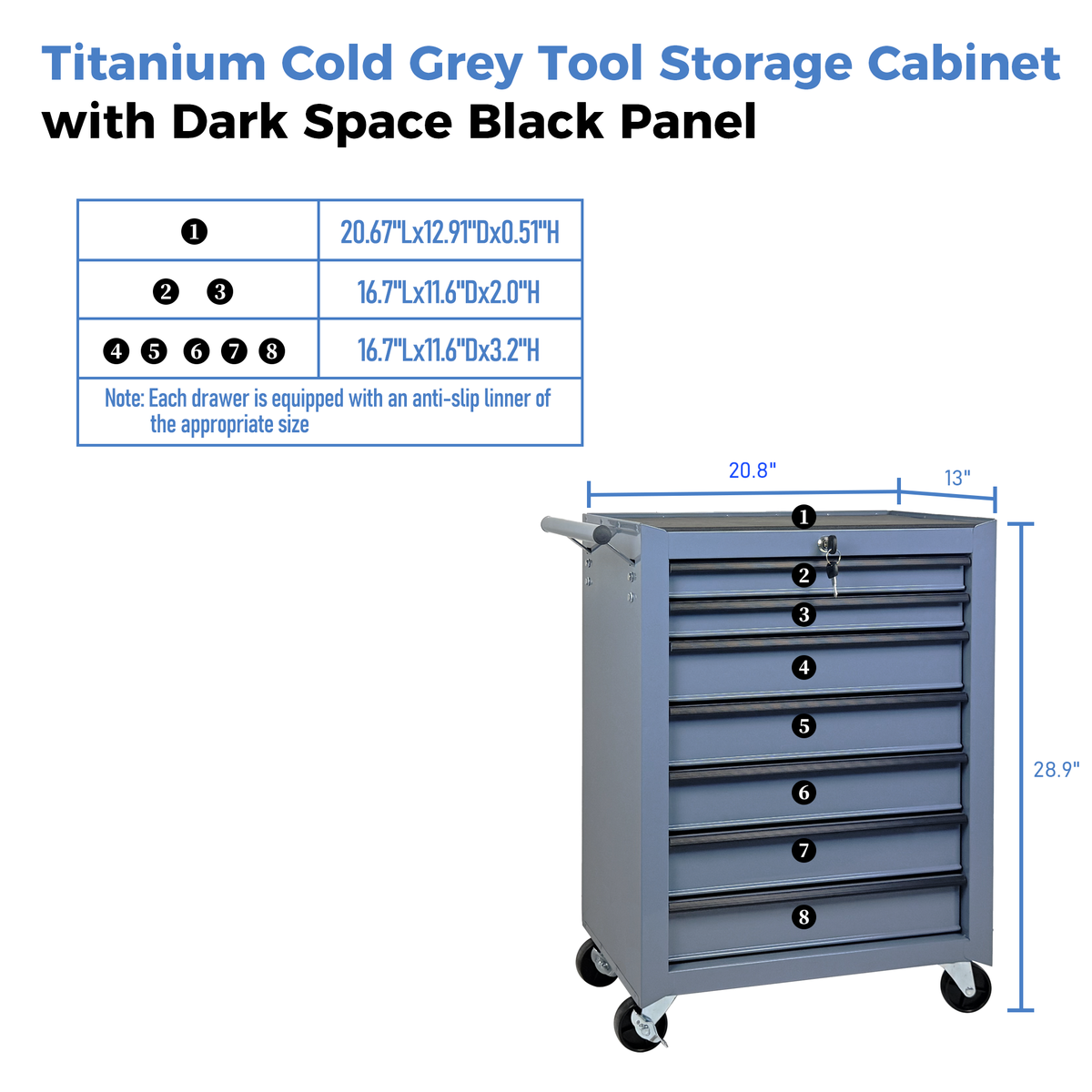 20-Inch Rolling Metal Tool Chest 7 Drawers Grey Steel Storage Cabinet - Ball Bearing Slide and Wheel Detail