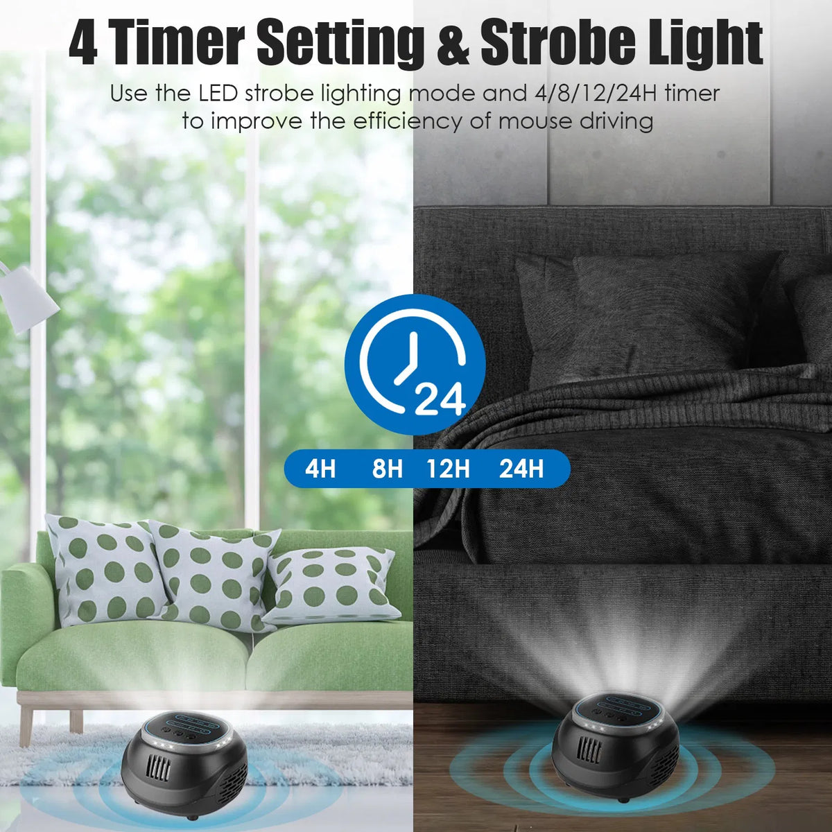 Ultrasonic Pest Chaser 4KHz to 65KHz 4 Modes Strobe Light Covers 861