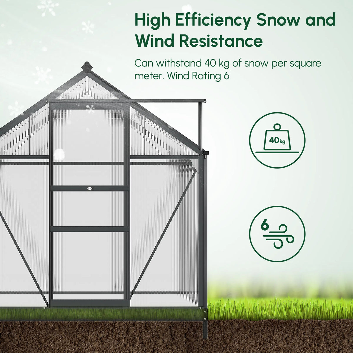 Greenhouse Garden Green House Outdoor Greenhouse Kit PC Board with Sliding - Image 3