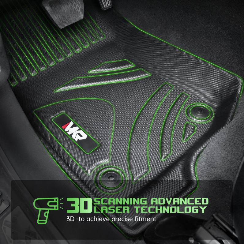 Car Floor Mat For 2022 Gladiator JT 4 Doors TPE Foot Cover Car Accessories - Image 4