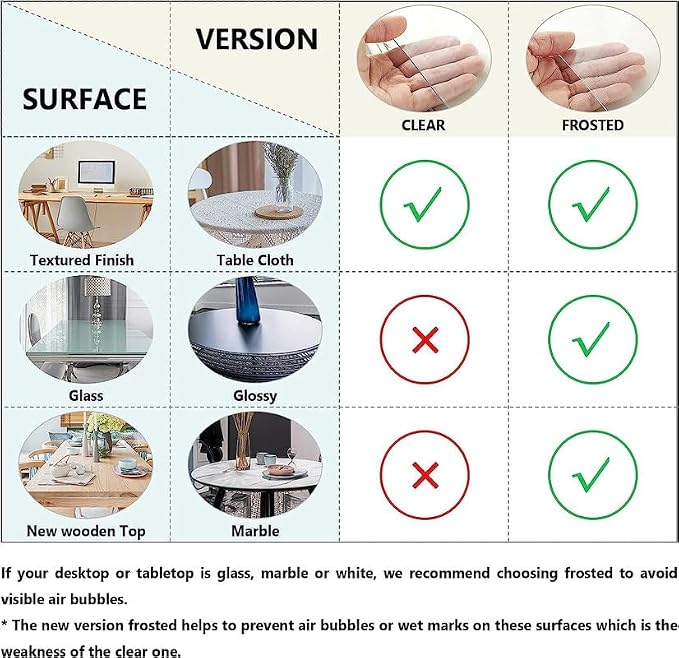 1.5mm Thick Clear Table Cover Protector Table Cover Rectangle PVC Clear Table - Image 4