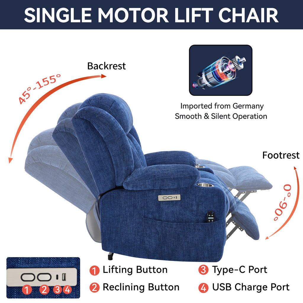 Up to 350 LBS Chenille Power Lift Recliner Chair Heavy Duty Motion Mechanism