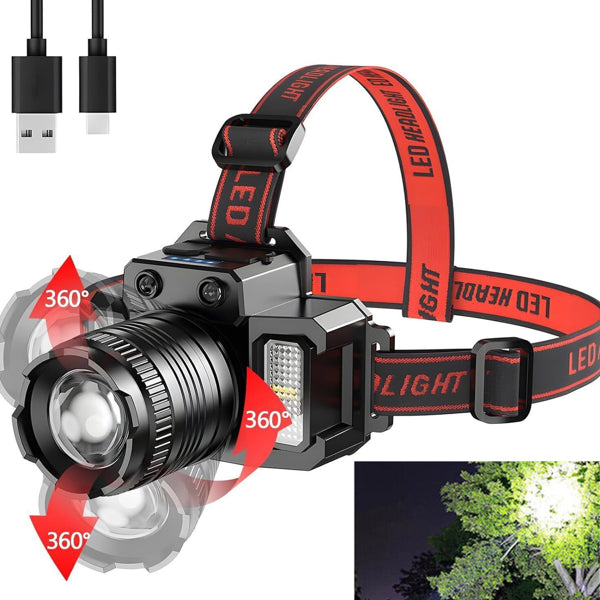 5 Modes LED Headlamp Motion Sensor Headlamp USB Rechargeable Canping Hiking Headlight - Image 4