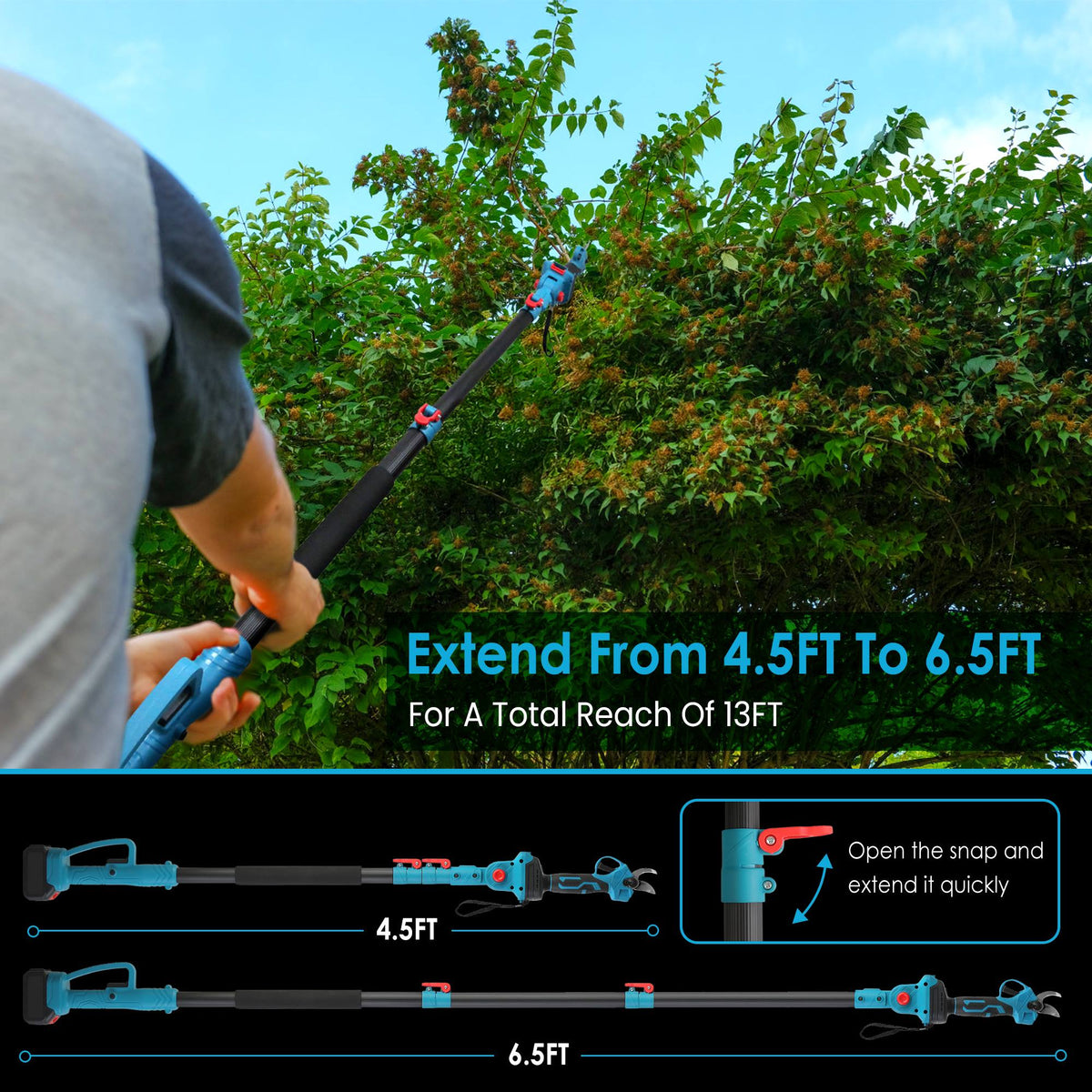 1set in electric pruning shear detail and structure