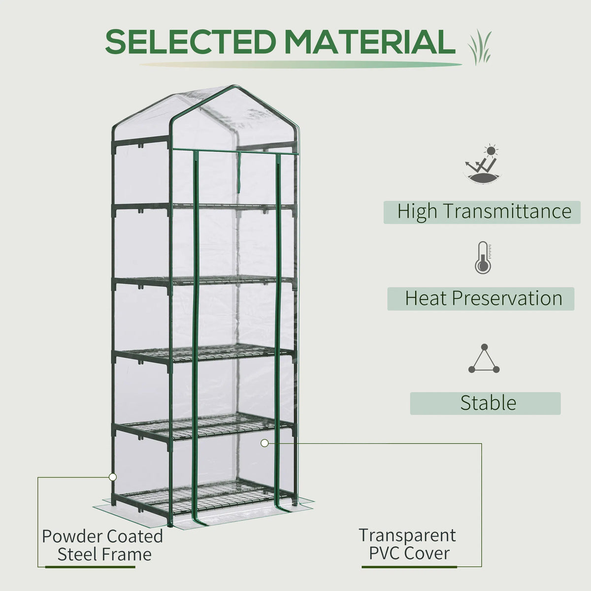 5 Tier Mini Greenhouse Portable Outdoor Flower Stand with Shelf Clips Indoor