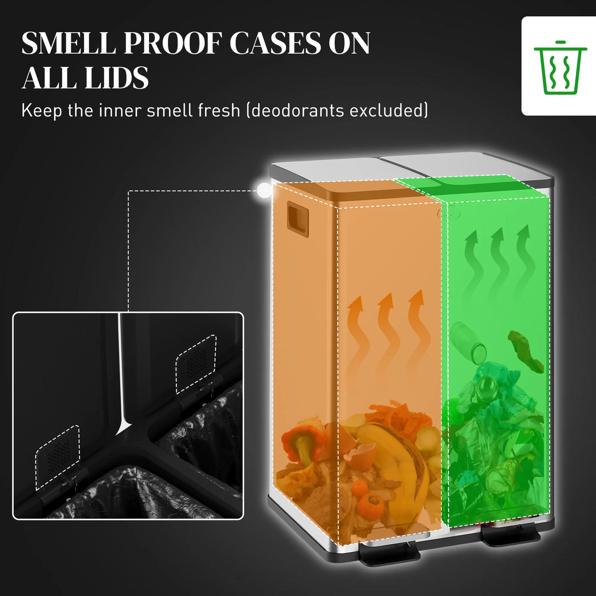 Dual Garbage Bin with Foot Pedal 2 x 28 Litre Garbage Can with Removable - Image 5