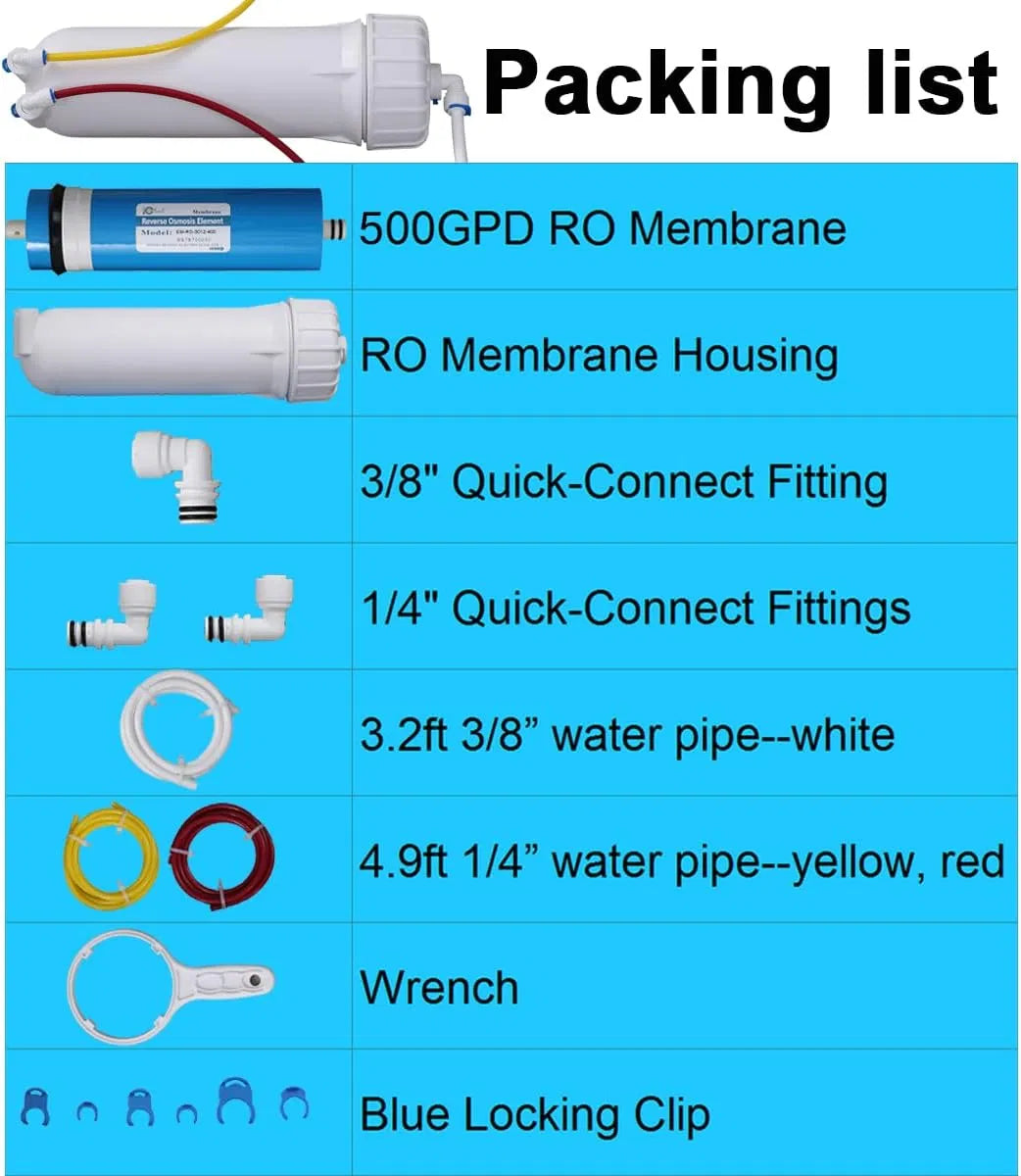 HUINING Reverse Osmosis Membrane 50/75/100/150/400/500GPD and RO Membrane - Image 3