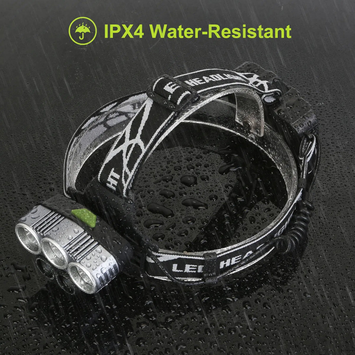 Rechargeable Headlamp 20000 Lumen LED Headlight 6 Modes Headlamp Flashlight for - Image 5