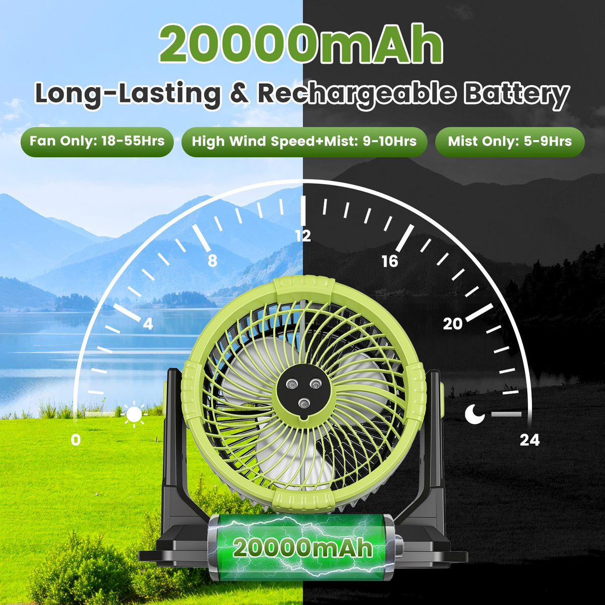 1Pc 5 In 1 20000mAh 10L Bucket Portable Misting Fan Indoor Outdoor Rechargeable
