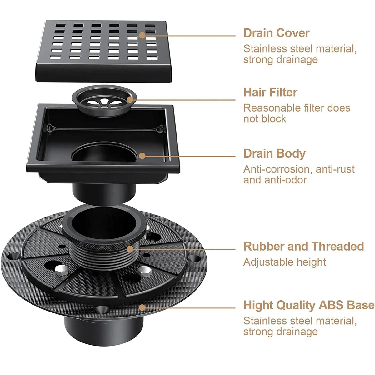 4 Inch Square Shower Floor Drain - Image 5