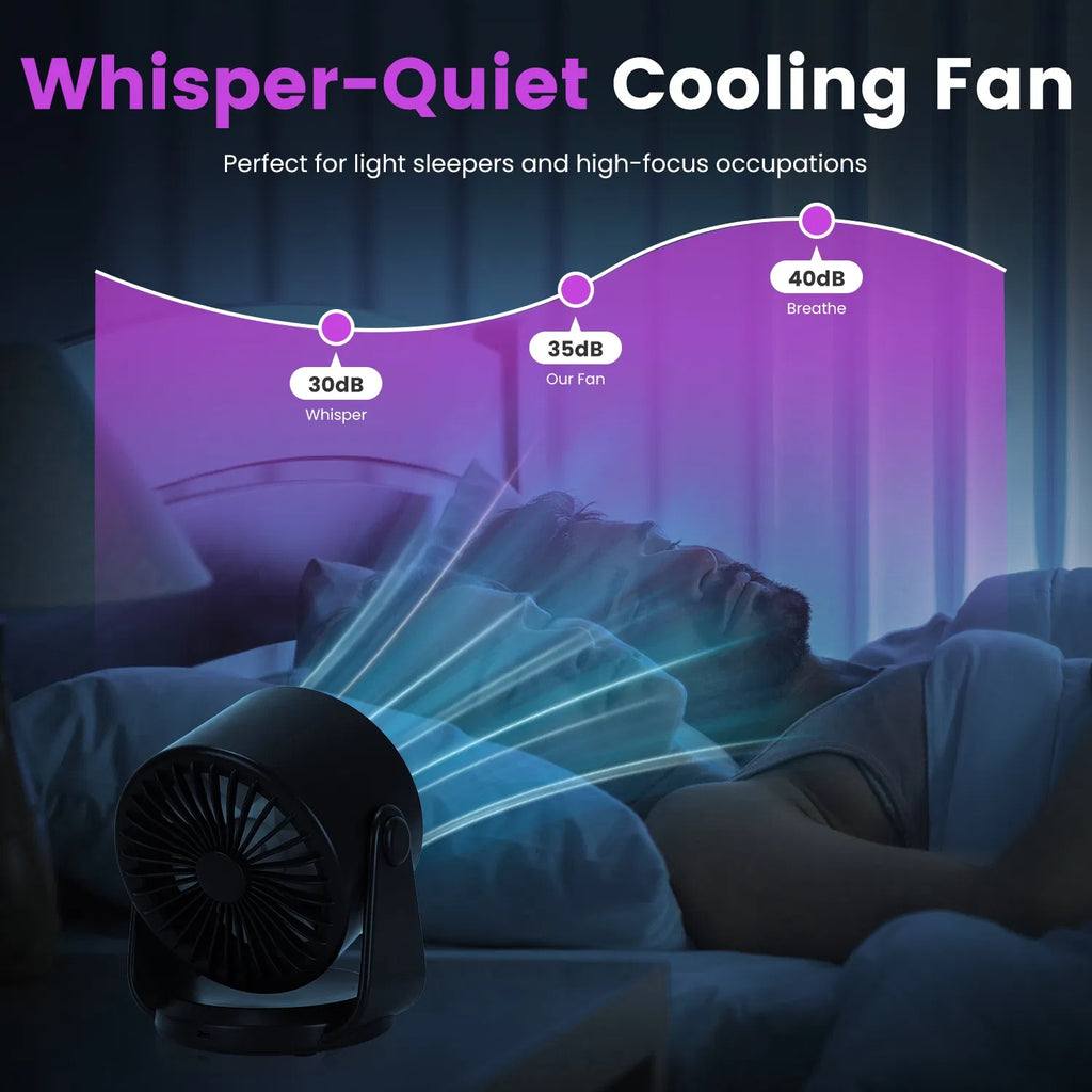 Multi Speed Personal Desk Fan 100 Adjustable Airflow Levels LCD Control Panel