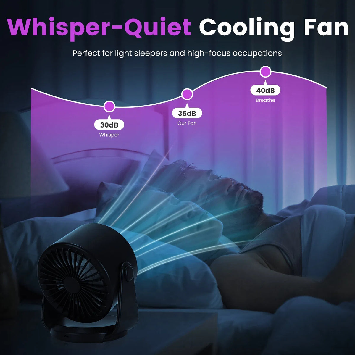 Multi Speed Personal Desk Fan 100 Adjustable Airflow Levels LCD Control Panel