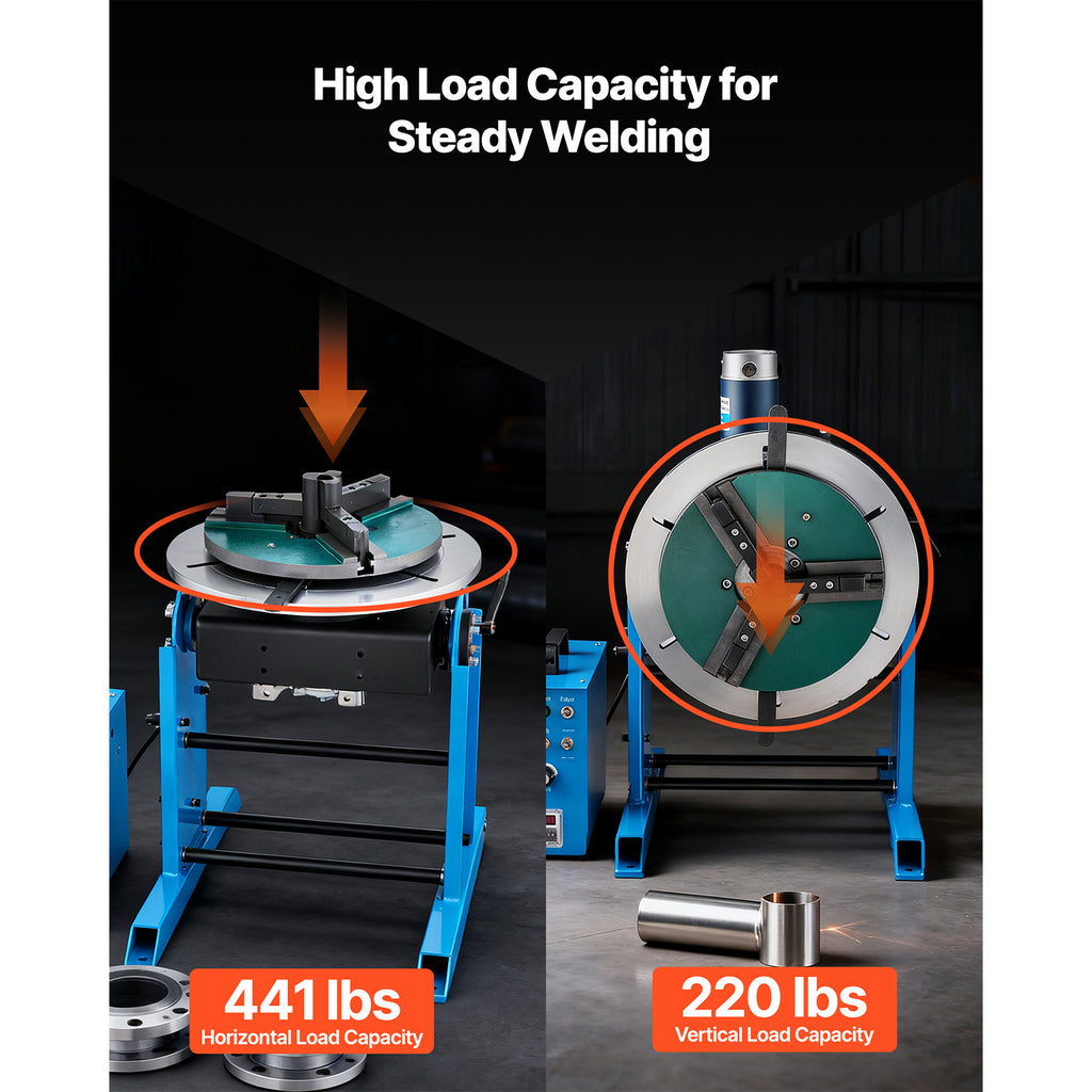 Rotary Welding Positioner 441 Lbs Load Capacity 45 To 90 Tilt Angle Welding - Image 5
