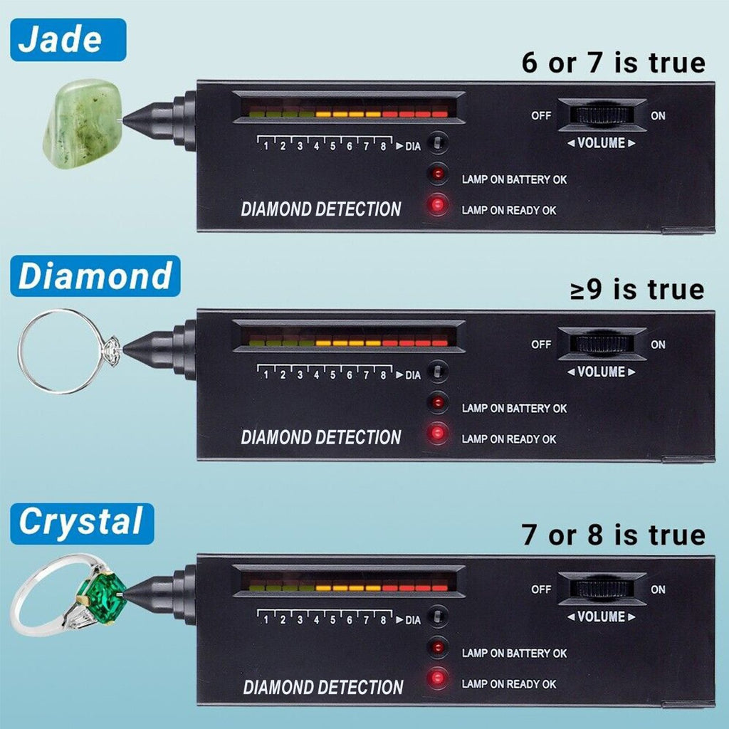 Diamond Tester Portable Gemstone 30X Jeweler's Loupe Jeweler Tool Testing Kit