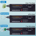 Diamond Tester Portable Gemstone 30X Jeweler's Loupe Jeweler Tool Testing Kit