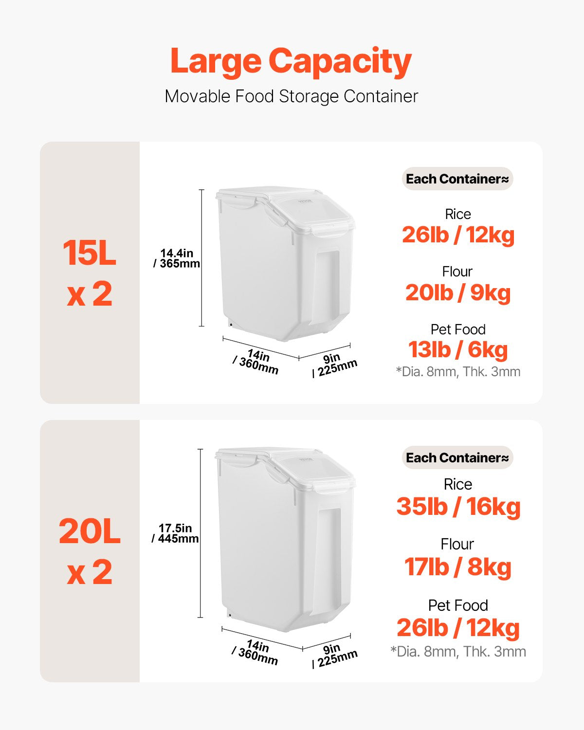 5galx2 Ingredient Storage Container Airtight Kitchen Bin - In-Use and Feature Display