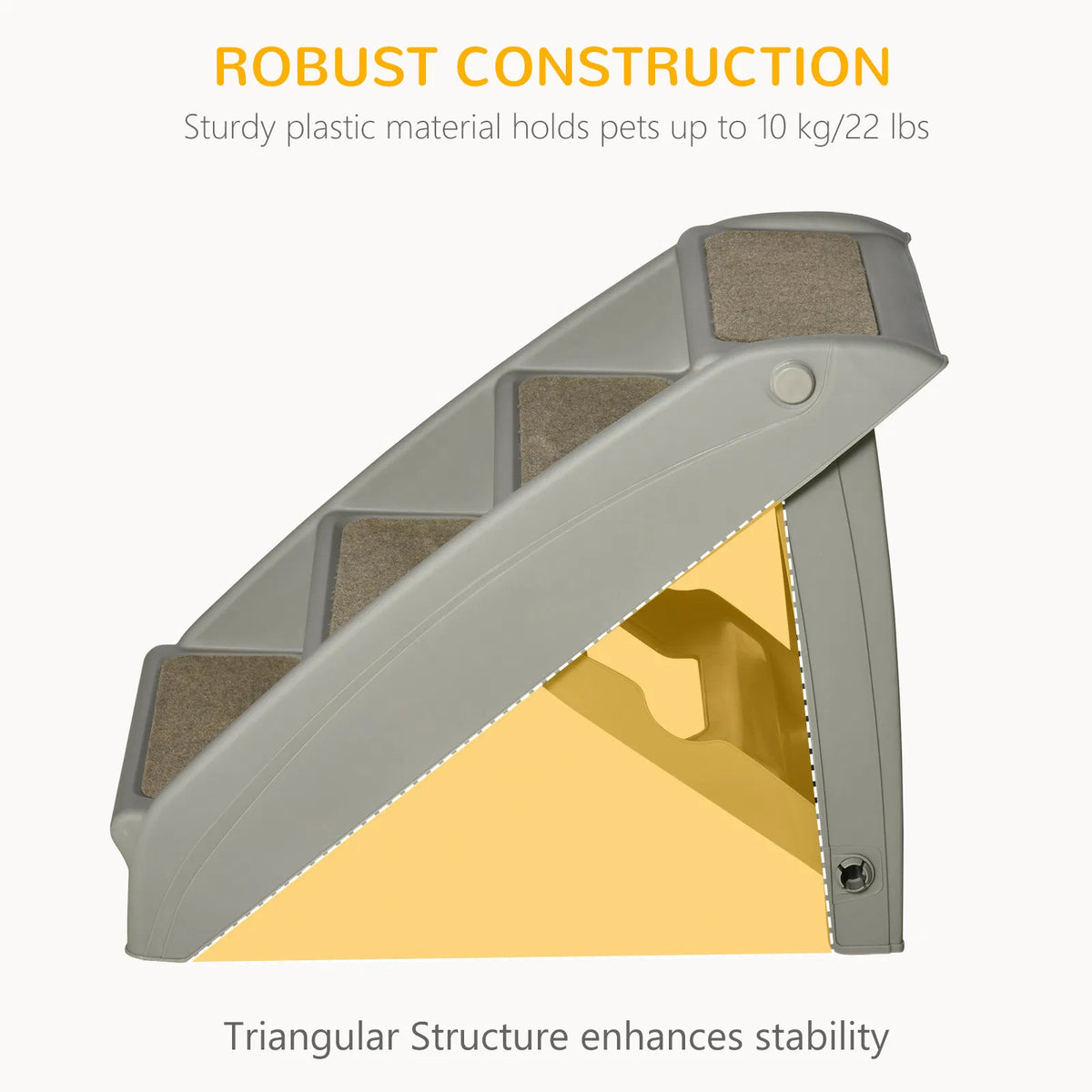 4 Level Portable Dog Stairs Foldable Dog Steps for Small Dogs Lightweight Cat - Image 2