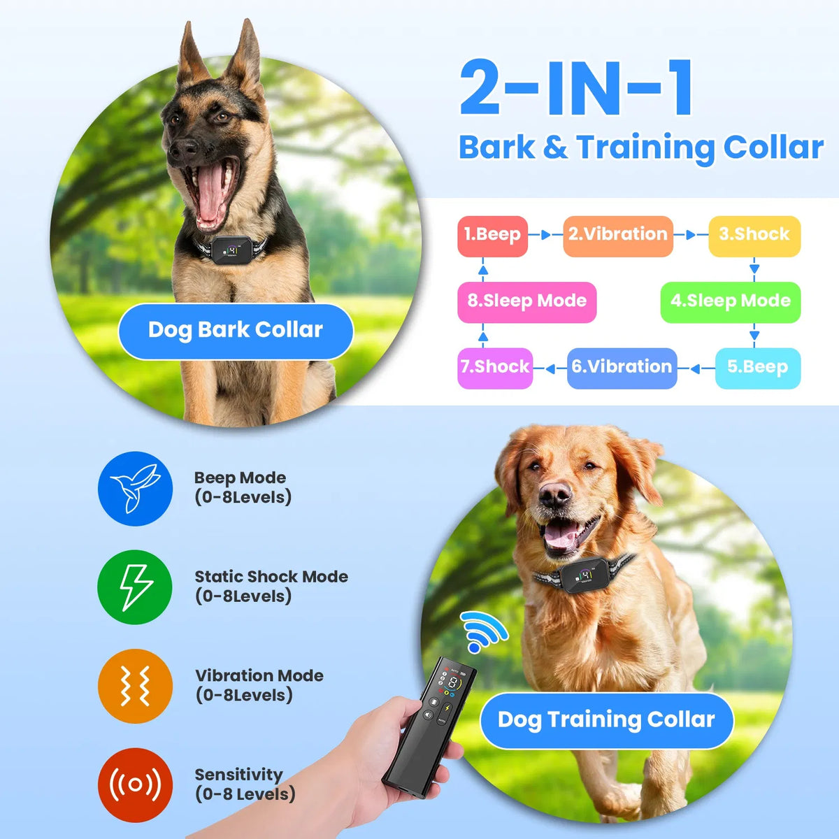 2 in 1 Dog Shock and Bark Collar Dog Training Collar with Remote 1/2/3 - Image 2