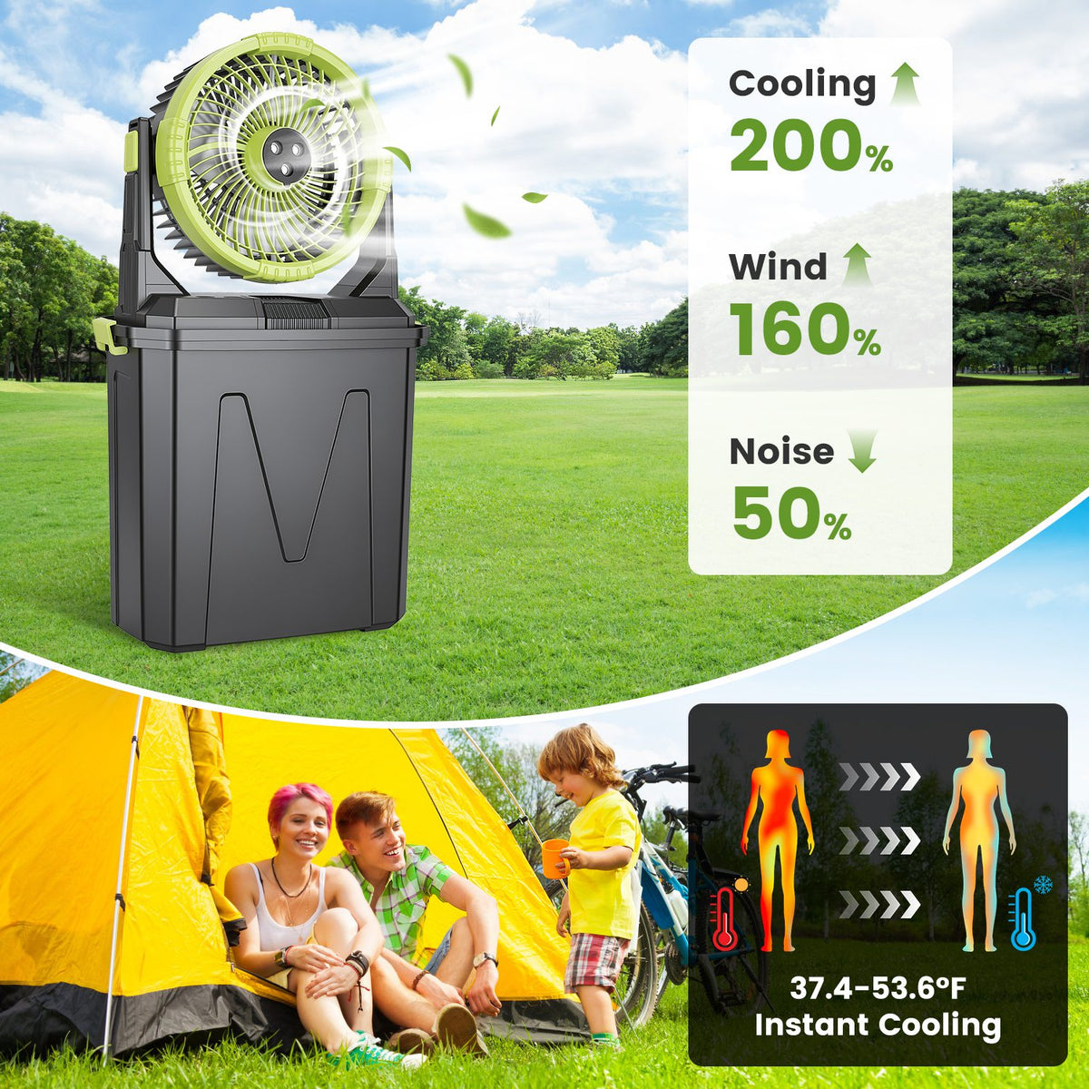 1Pc 5 In 1 20000mAh 10L Bucket Portable Misting Fan Indoor Outdoor Rechargeable - Image 2