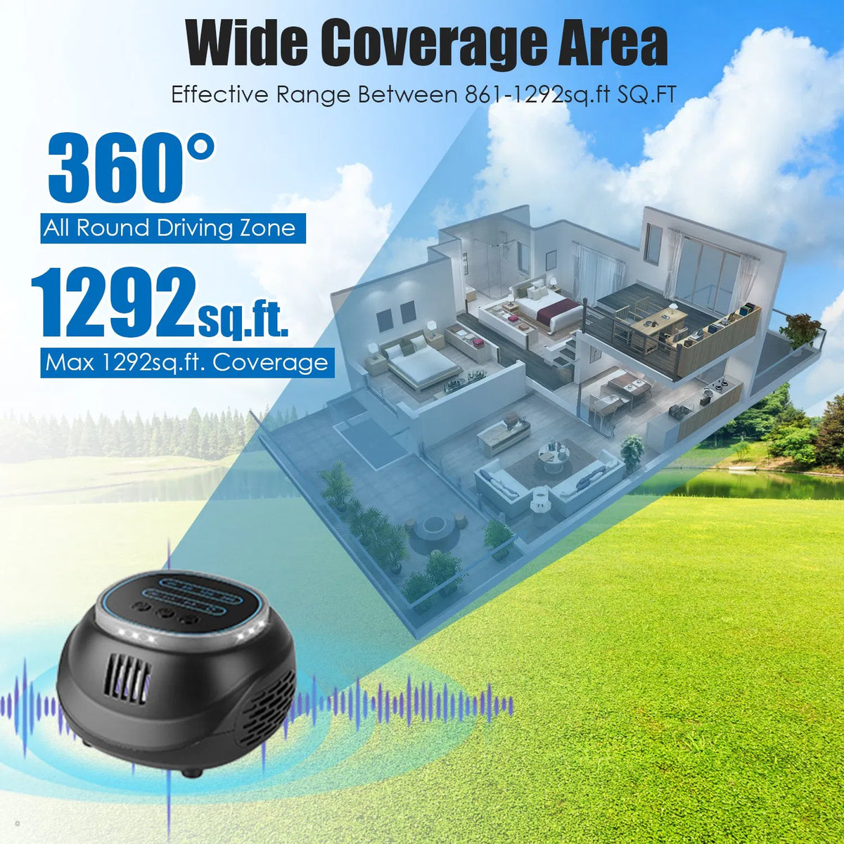 Ultrasonic Pest Chaser 4KHz to 65KHz 4 Modes Strobe Light Covers 861 - Image 4
