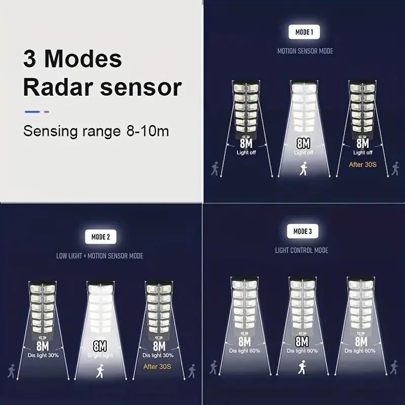 1x Ultra Bright LED Solar Outdoor Streetlight Daylight Mode Garden Lighting