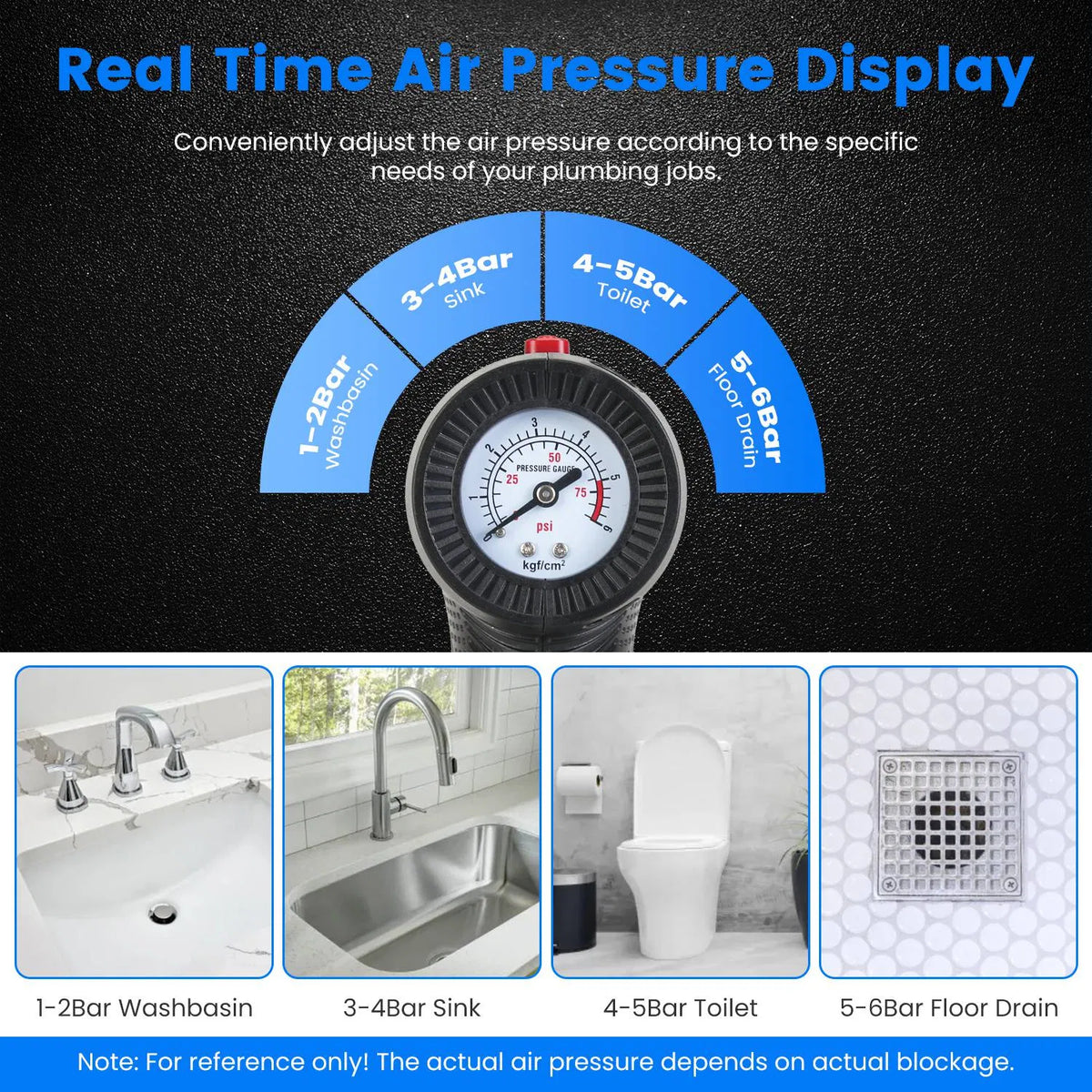 Electric Toilet Plunger High Pressure Air Plunger Air Drain Blaster Drain Clog - Image 2