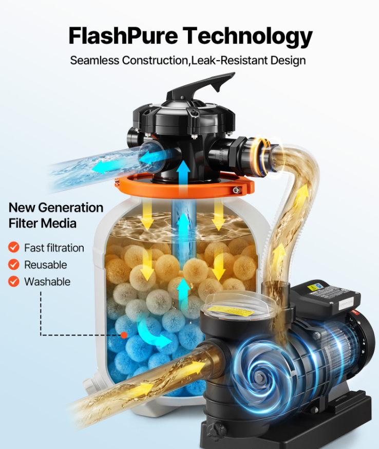 FlashPure Sand Filter Pump 16 In For Above Ground Pool 1 HP 4400 GPH