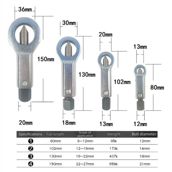 Tools 4pcs Heavy Duty Nut Splitter Set Multifunctional Metal Tool For - Image 2