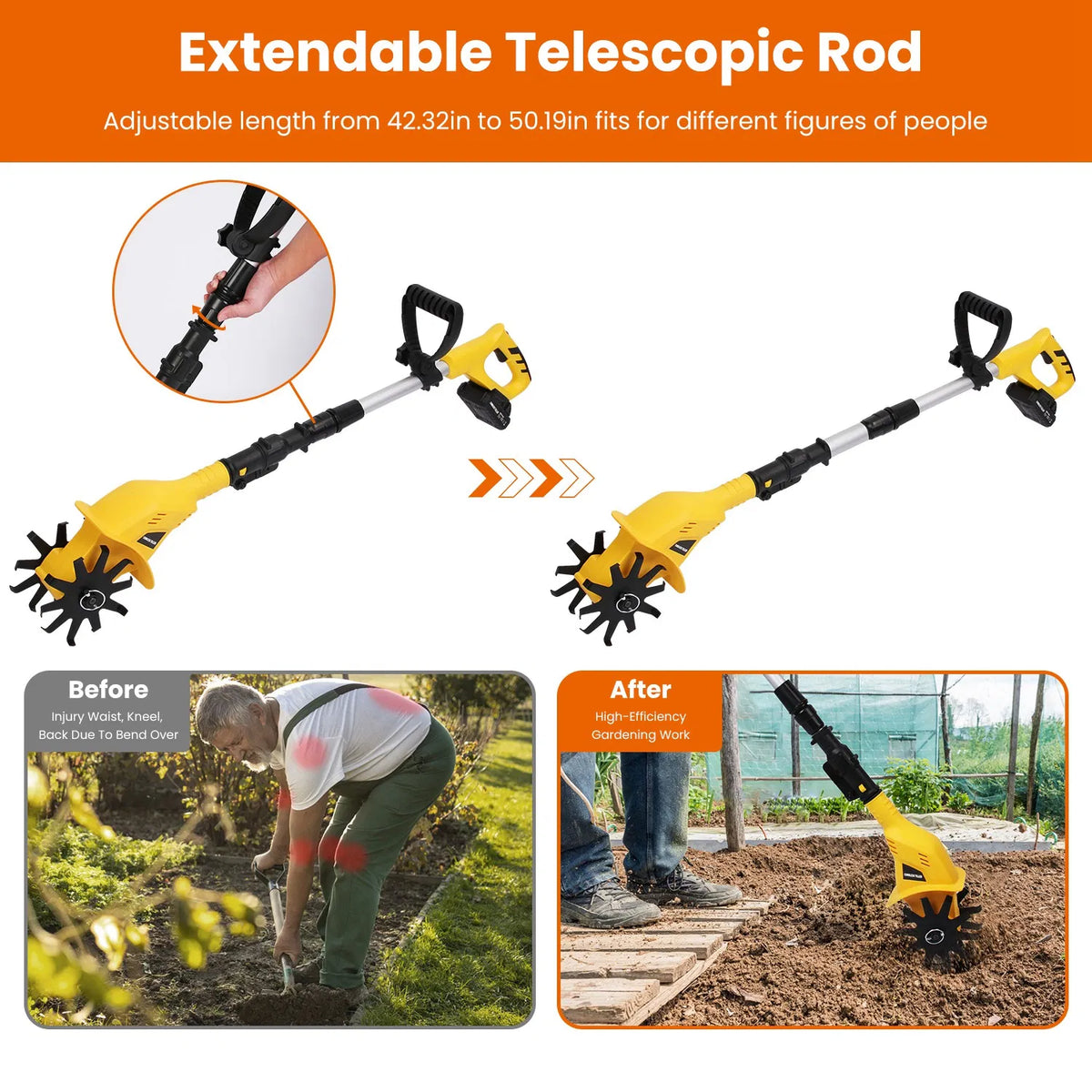 Cordless Electric Garden Tiller Cultivator With 20V Rechargeable Battery 3.93In - Image 3