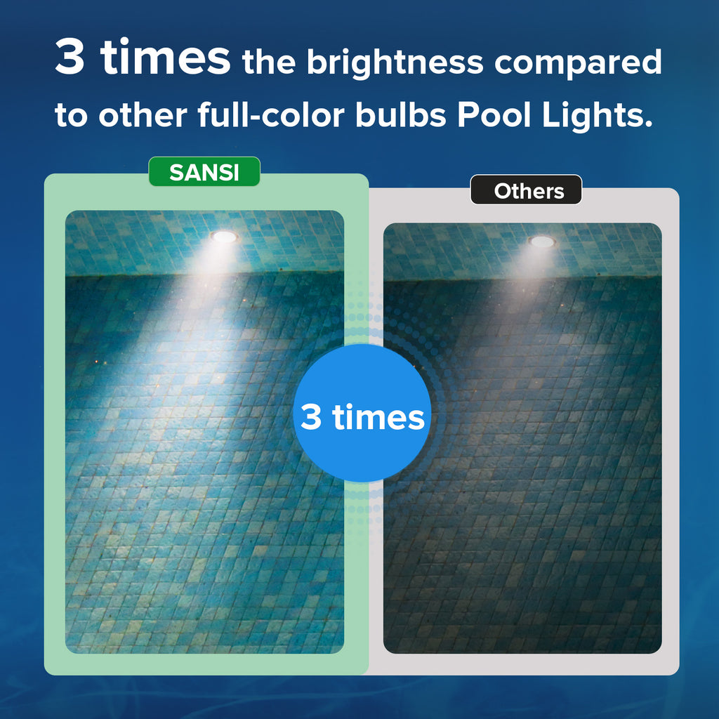 SANSI IP68 Waterproof RGB Pool Light Summer Rechargeable 20Hrs Outdoor LED - Image 4