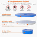 2L/67.6Oz Automatic Electric Pet Water Fountain Stainless Steel Pet Drinking