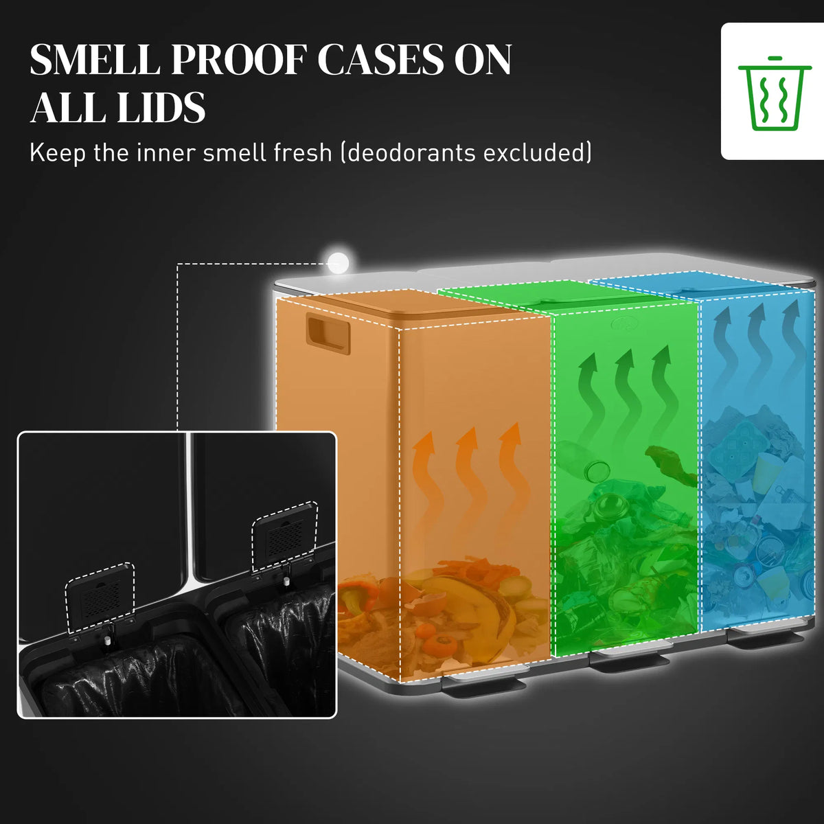 Triple Garbage Bin Soft Close Trash Can with Foot Pedal 3 x 20 Liter Garbage - Image 5