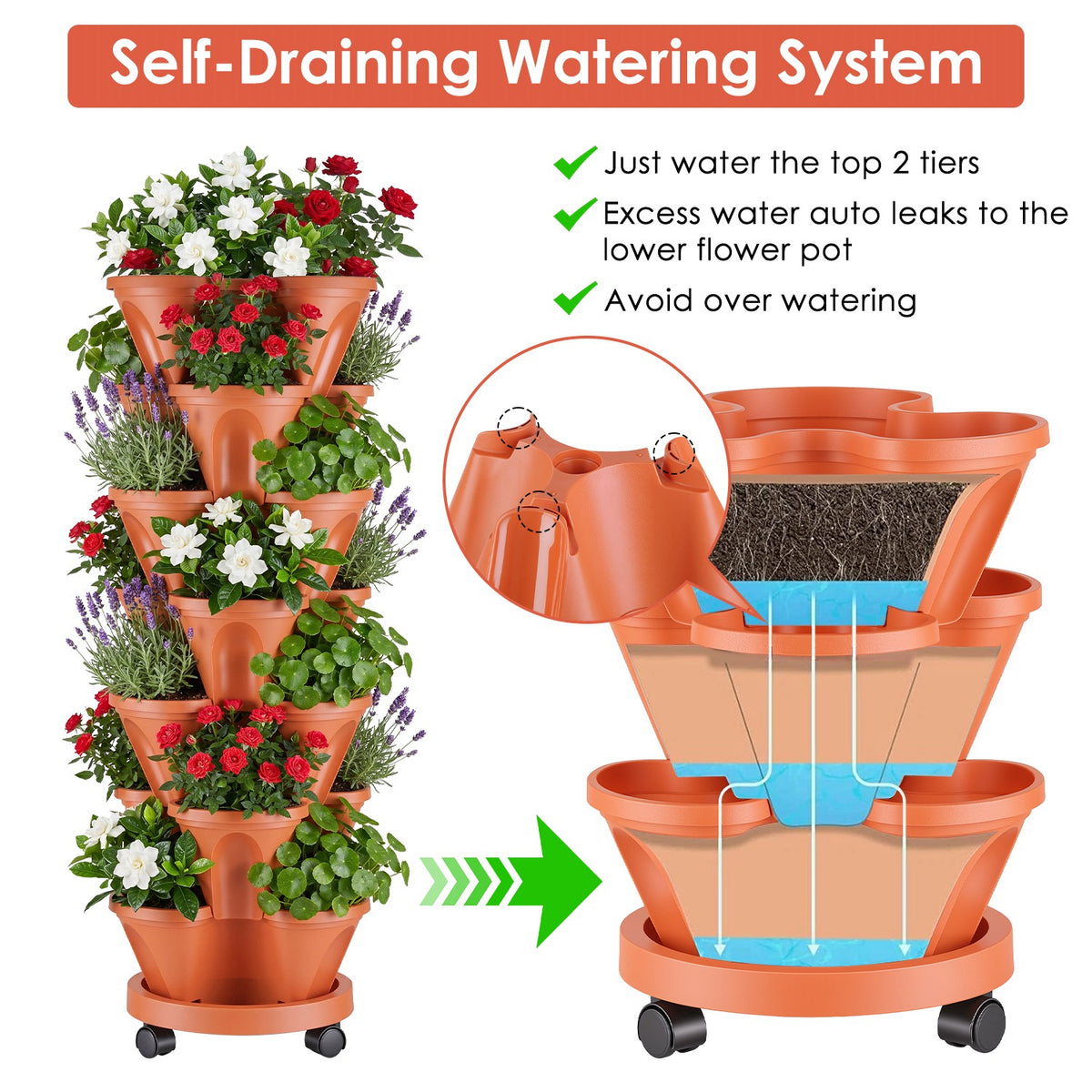 7 Tier Stackable Vertical Planter With Wheels Strawberry Planter Tower Space