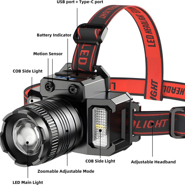 5 Modes LED Headlamp Motion Sensor Headlamp USB Rechargeable Canping Hiking Headlight