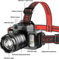 5 Modes LED Headlamp Motion Sensor Headlamp USB Rechargeable Canping Hiking Headlight